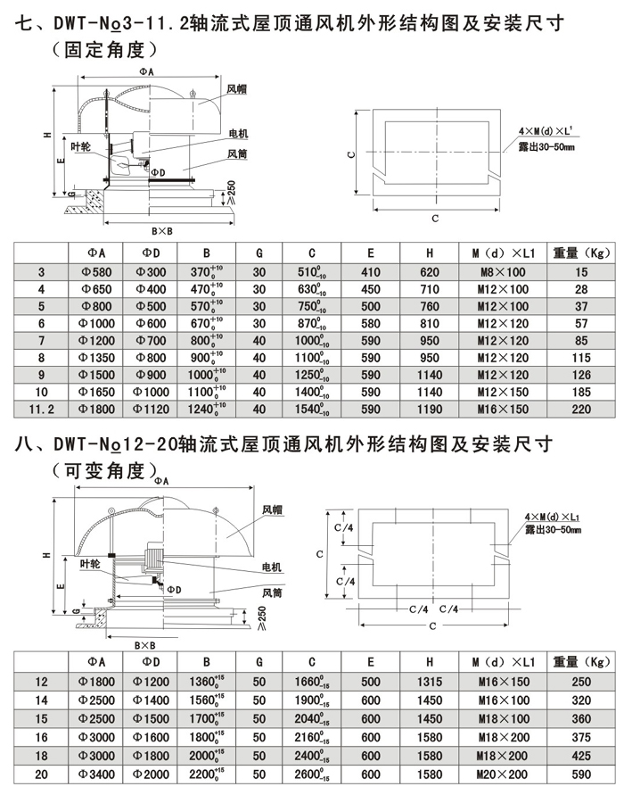 DWT系列屋頂風機尺寸圖