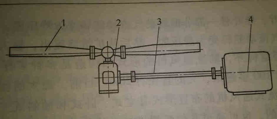 冷卻塔軸流風機